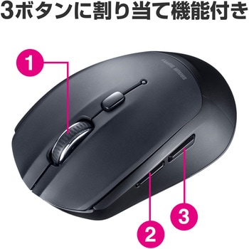ブルーLEDマウス サンワサプライ