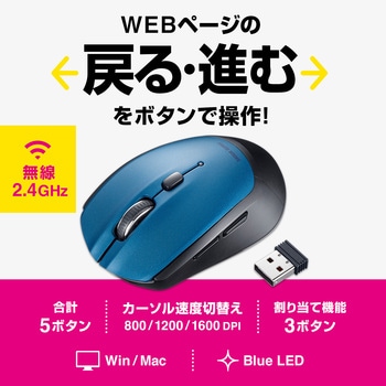 ブルーLEDマウス サンワサプライ