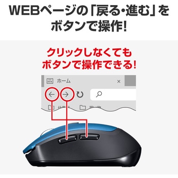 ブルーLEDマウス サンワサプライ