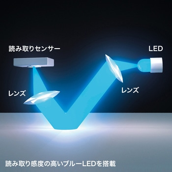 ブルーLEDマウス サンワサプライ