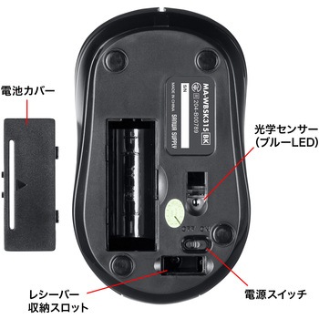 ブルーLEDマウス サンワサプライ