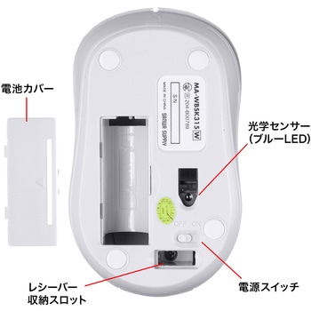 ブルーLEDマウス サンワサプライ