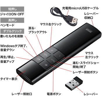 プレゼンテーションマウス サンワサプライ