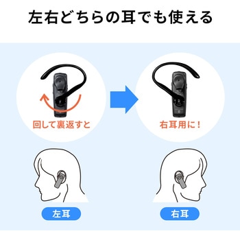 ヘッドセット サンワサプライ