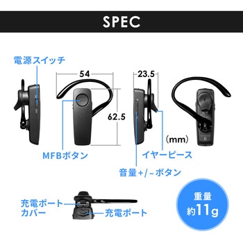 ヘッドセット サンワサプライ