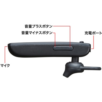 モノラルヘッドセット サンワサプライ