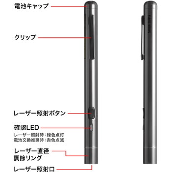 レーザーポインター サンワサプライ