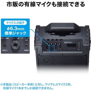 拡声器スピーカー サンワサプライ