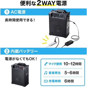 拡声器スピーカー サンワサプライ
