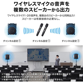 拡声器スピーカー サンワサプライ