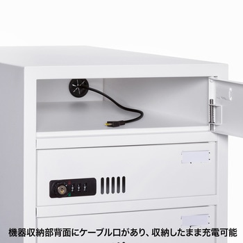 収納保管庫 サンワサプライ