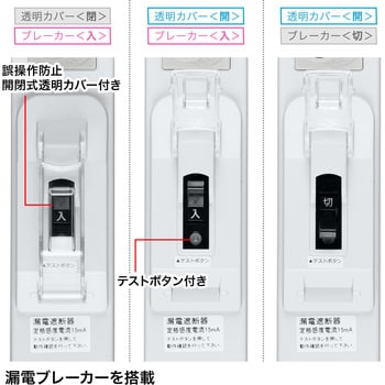 TAP-BR36LN-3 電源タップ 1本 サンワサプライ 【通販サイトMonotaRO】