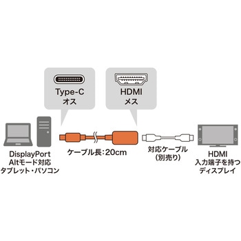 変換アダプタ サンワサプライ