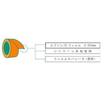 カプトン粘着テープ 寺岡製作所