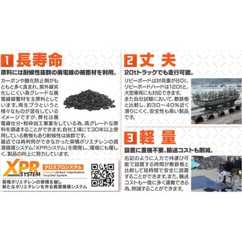 再生ポリエチレン製軽量敷板「リピーボード」 3×6判片面凸 リピープラス
