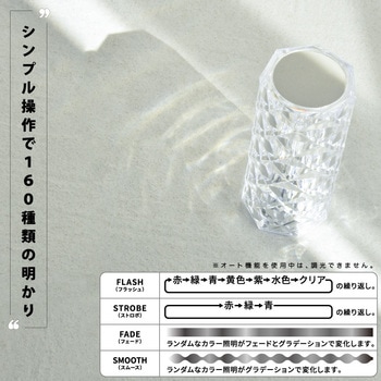 lufine016 LEDクリスタルキャンドル 大河商事