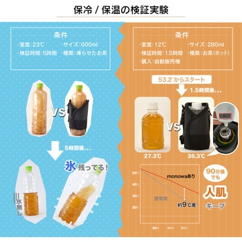 monowa006マルチボトルホルダー 大河商事