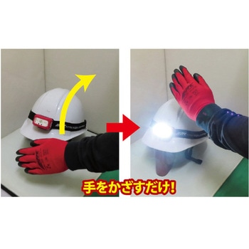 充電式ヘッドライト JTC