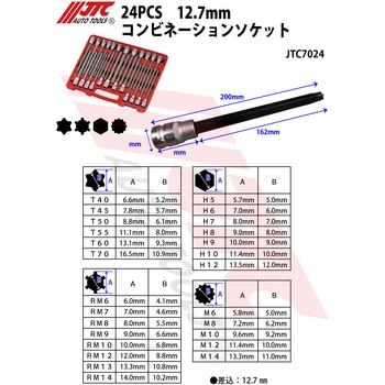 24PCS 12.7mm コンビネーションソケットビットセット JTC