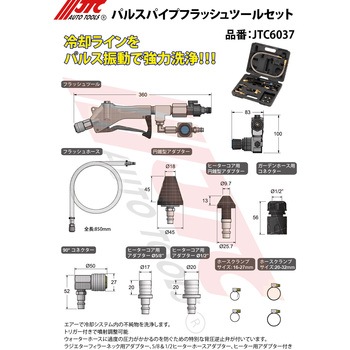 パルスパイプフラッシュツールセット JTC