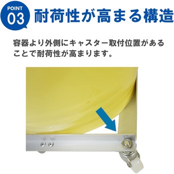 ごくかる丸(補強付) スチール ナイロンキャスター エム・あい