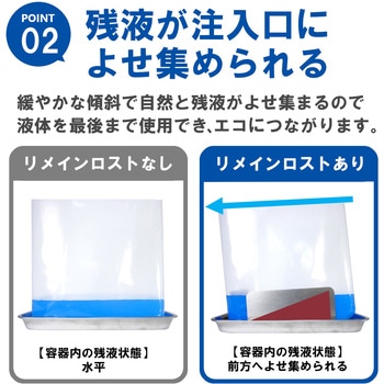 リメインロスト カラースチール ステンレス液もれ防止トレー付 - エム・あい