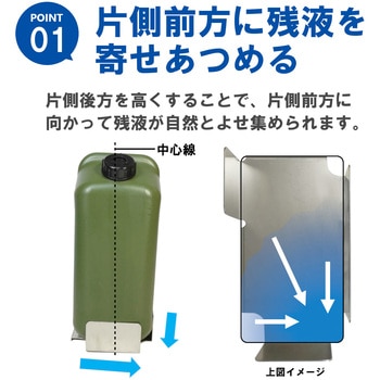 リメインロスト 扁平缶用 液もれ防止トレー付 エム・あい
