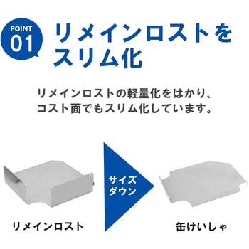 缶けいしゃ ステンレス 液もれ防止トレー付 ごくかるキャリー エム・あい