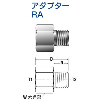 ISO 変換用継手(アダプタ RA) Parker