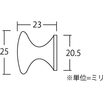 384 つまみ BEST(金物)