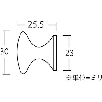 384 つまみ BEST(金物)