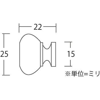 381 つまみ BEST(金物)
