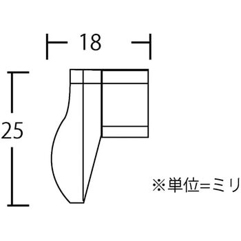 BZM851 つまみ BEST(金物)