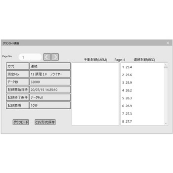 SK-270WP-B(本体のみ) 防水型無線温度計 SK-270WP-B 1個 佐藤計量器