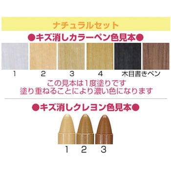 キズ消しクレペン 高森コーキ