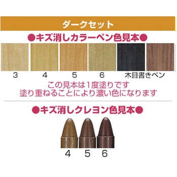 キズ消しクレペン 高森コーキ