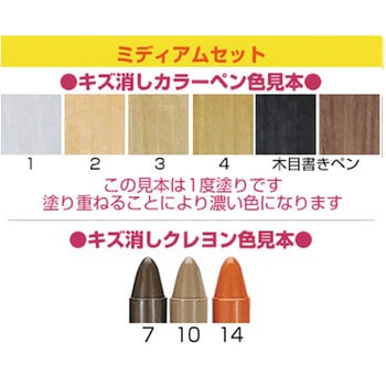キズ消しクレペン 高森コーキ
