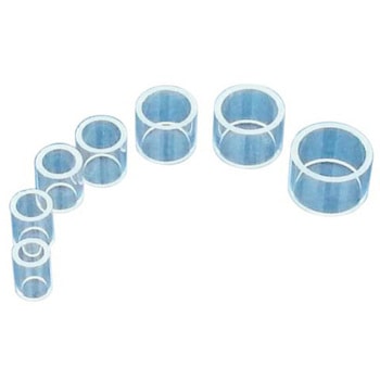 クローニングリング - ケニス