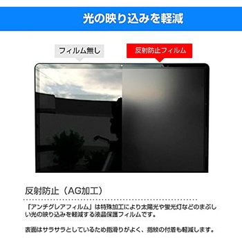 液晶保護フィルム 富士通 FMV LIFEBOOK UHシリーズ WU3/F3 [13.3インチ] メディアフューチャー