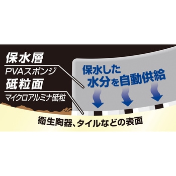 保水研磨パッド PRO 衛生陶器・タイル用 アイオン