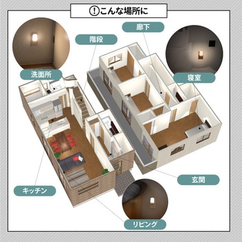 wasser67 コンセント式人感センサーライト 大河商事
