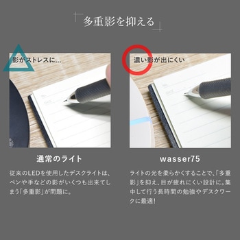 wasser75 LEDデスクライト 大河商事