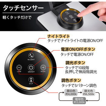 wasser83 LEDデスクライト 大河商事