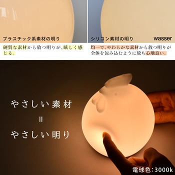 wasser60 マシュマロライト コッコ 大河商事