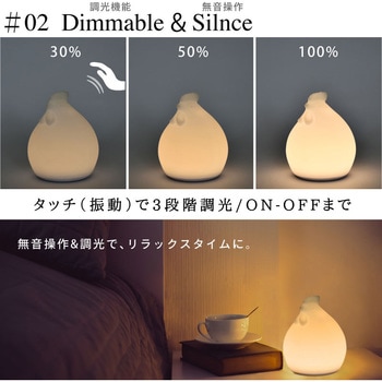 wasser60 マシュマロライト コッコ 大河商事