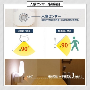 wasser64 コンセント式センサーライト 大河商事