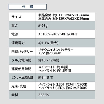 wasser64 コンセント式センサーライト 大河商事