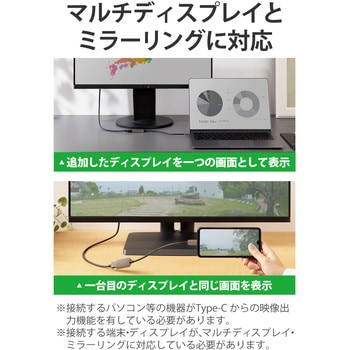 USB Type-C 変換ケーブル ( タイプC to HDMI ) 4K 60Hz エレコム