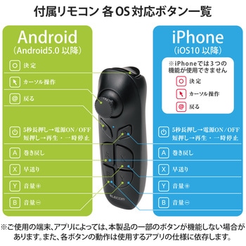 VRゴーグル スマホ用 VR ヘッドマウントディスプレイ リモコン付き メガネ装着可 エレコム