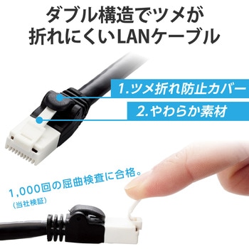 LANケーブル CAT6A 高速 10Gbps ストレート 爪折れ防止 RoHS指令準拠 エレコム